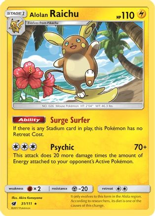 Alolan Raichu 031/111 - Reverse Holofoil SM Crimson Invasion - Holo Rare