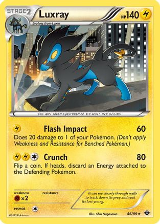 Luxray 046  - Reverse Holofoil Next Destinies - Holo Rare